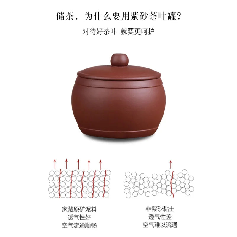 Deyuanchang Yixing Purple Sand Tea Caddy Small round Drum Handmade Sealed Storage Jar Raw Ore Purple Sand100g-