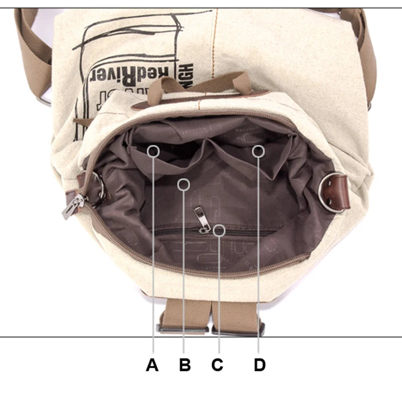 Fashion Men's Canvas Backpack Vintage School Bag Men's Travel Shoulder Bags Large Capacity Travel Laptop Rucksack