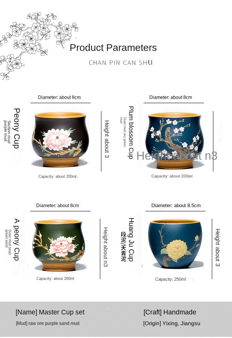 Yixing Handmade Purple Sand Raw Ore Flowers Blooming Peony Yellow Chrysanthemum Plum Cup Master Cup Big Mouth Tea Cup Kombucha