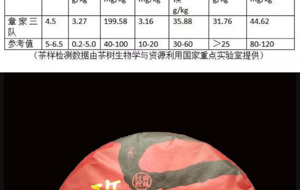 Yunnan Pu'er Banzhang Mother Tree First Spring Pu'er Raw Tea 357g Cake Tea