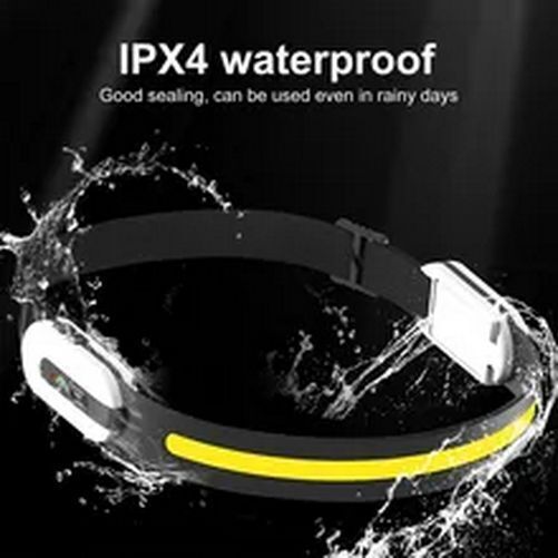 Led Induction Headlamp Cob Headlight Flashlight Bluetoothcompatible Rechargeable