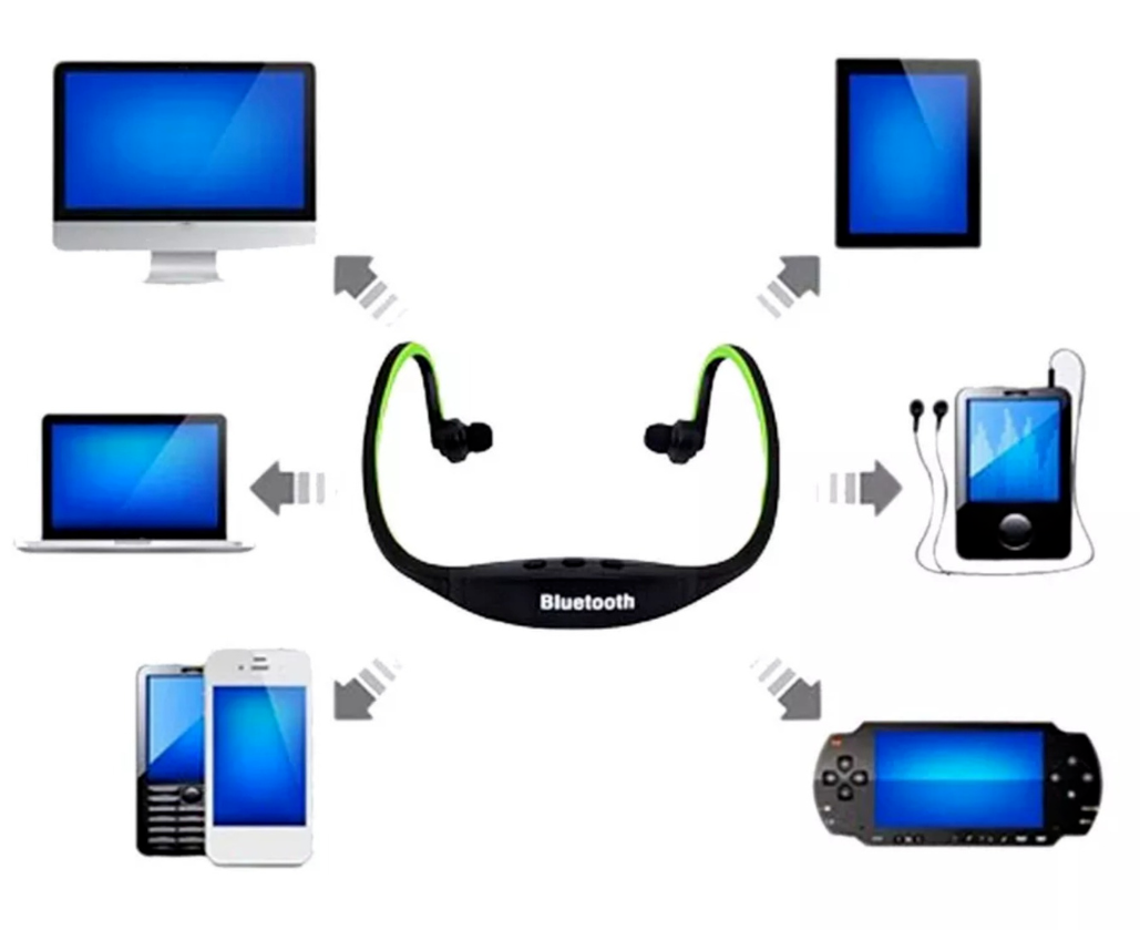 Audifonos inalambricos Bluetooth 5.0 Auriculares Para Telefonos Tablet Universal