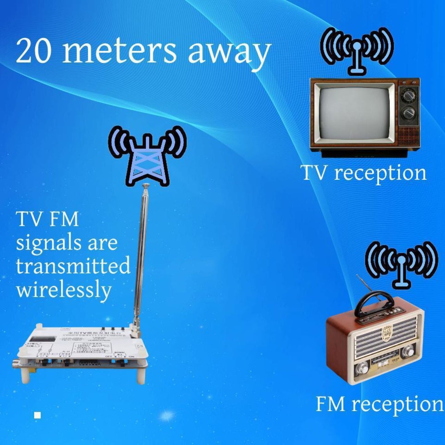 White Analog TV Signal Transmitter Home Analog TV Transmitter w/ OLED Screen