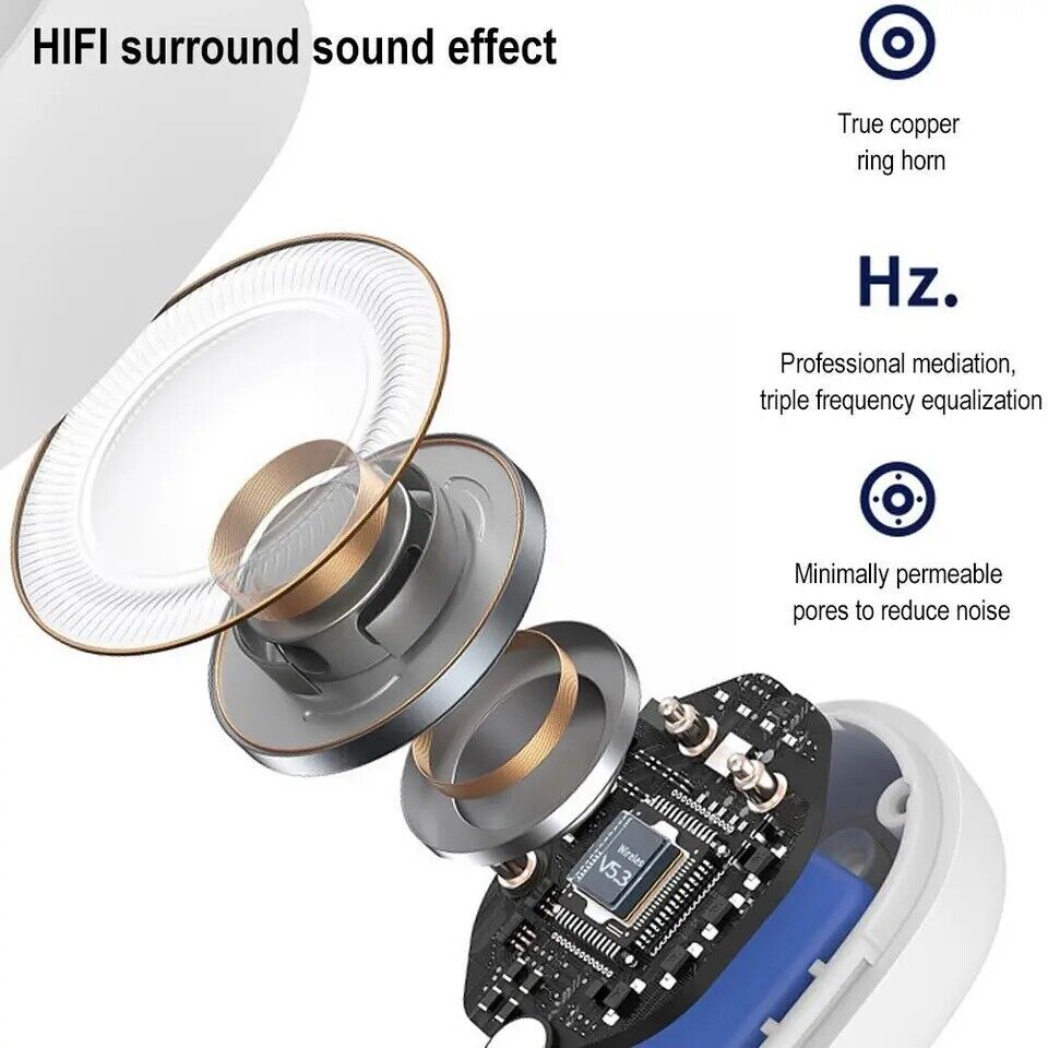 Bluetooth 5.3 Wireless Earbuds Ear Clip Bone Conduction Headphones Sport Headset