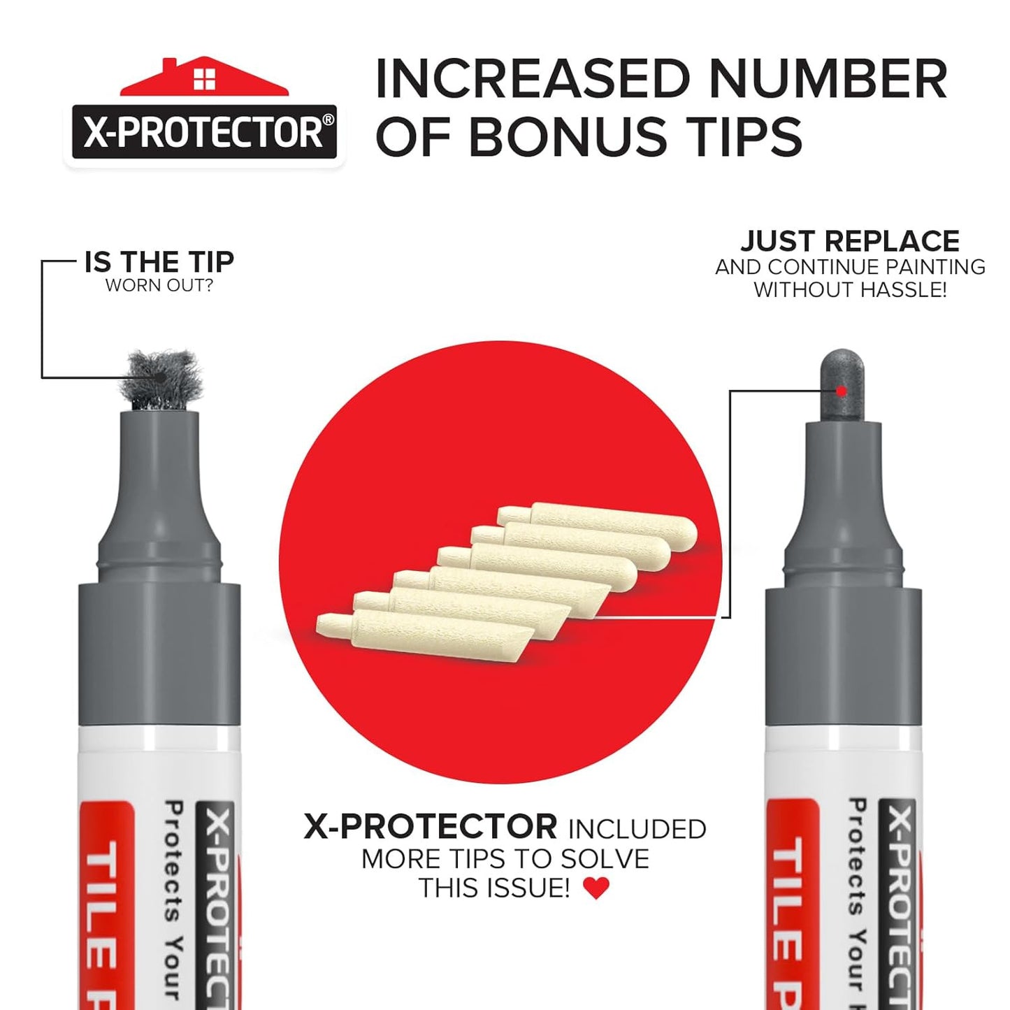 Water Based Grout Marker - 2 PCS with 8 Tips, Dark Gray