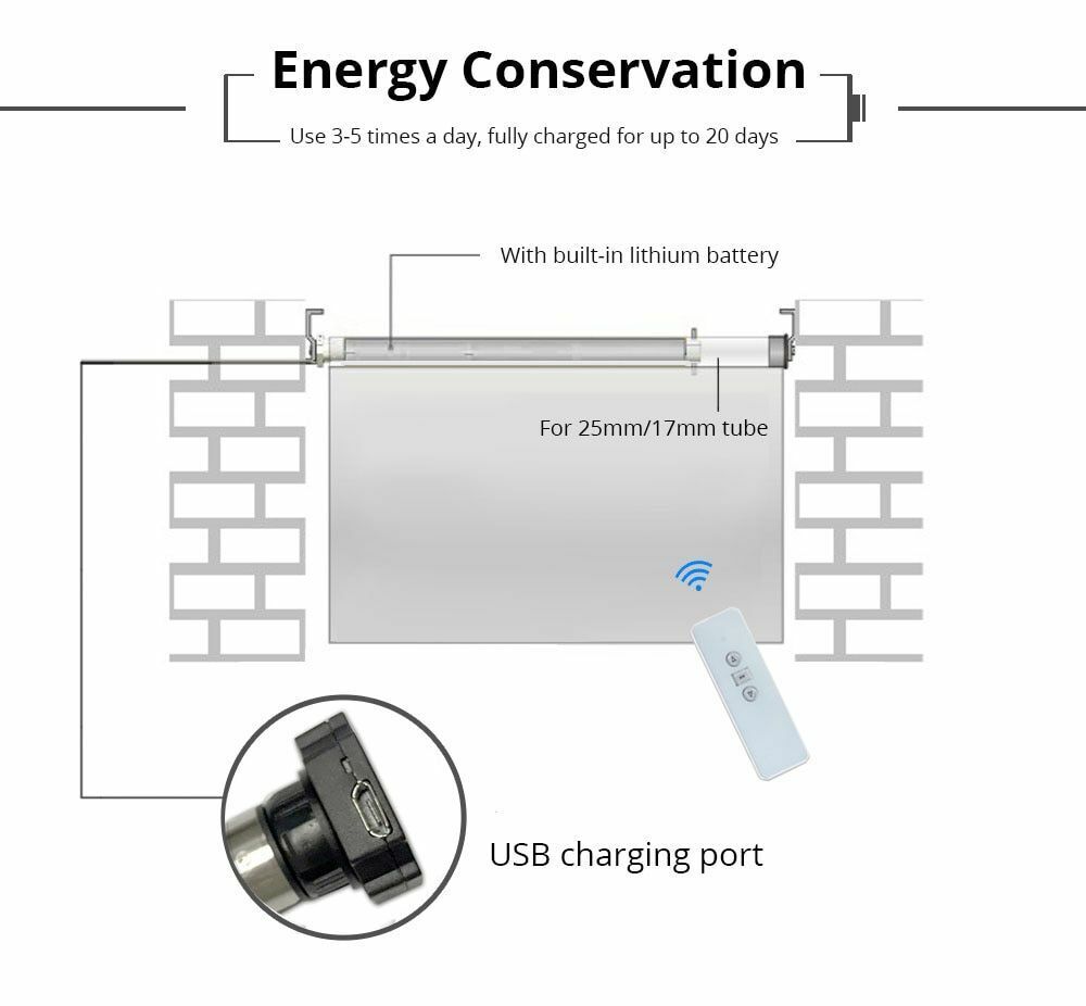 Roller Blind Motor USB Rechargeable 17mm 25mm Tube Motorized Electric Shade 2m