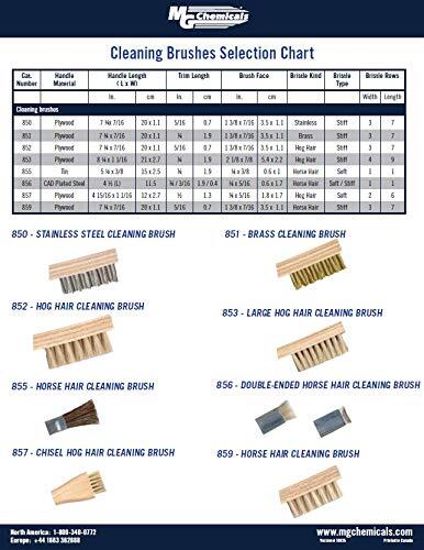 MG Chemicals Box of 144 Horse Hair Cleaning Brushes, 6" Tin Handle, 3/4" Trim L