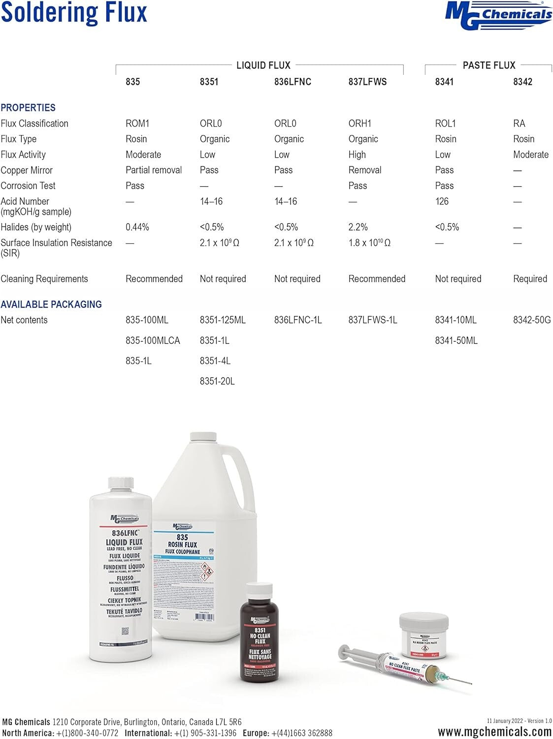 MG Chemicals No Clean Flux Paste, 10 milliliters Pneumatic Dispenser (8341-10ML)