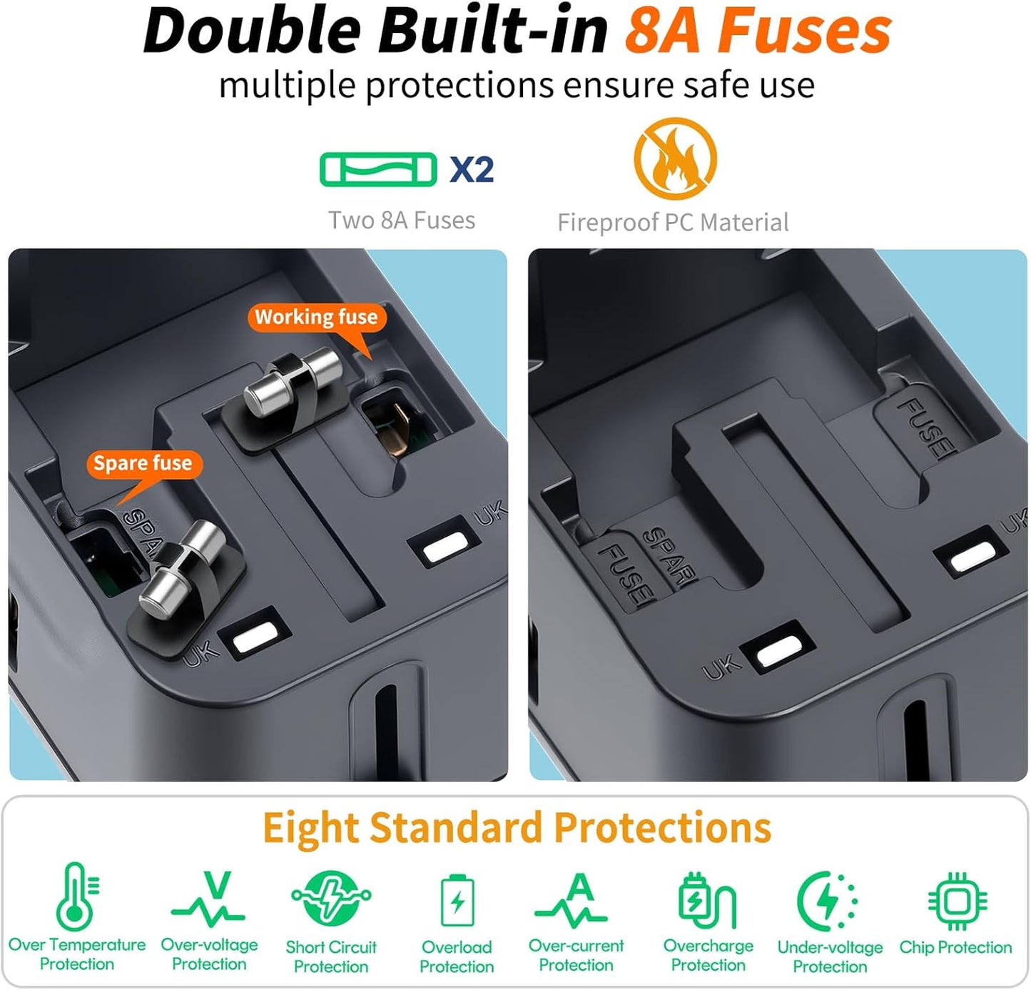 Universal Travel Adapter Fast Charger, Worldwide Plug Adapter 2 USB C PD3.0 & 2