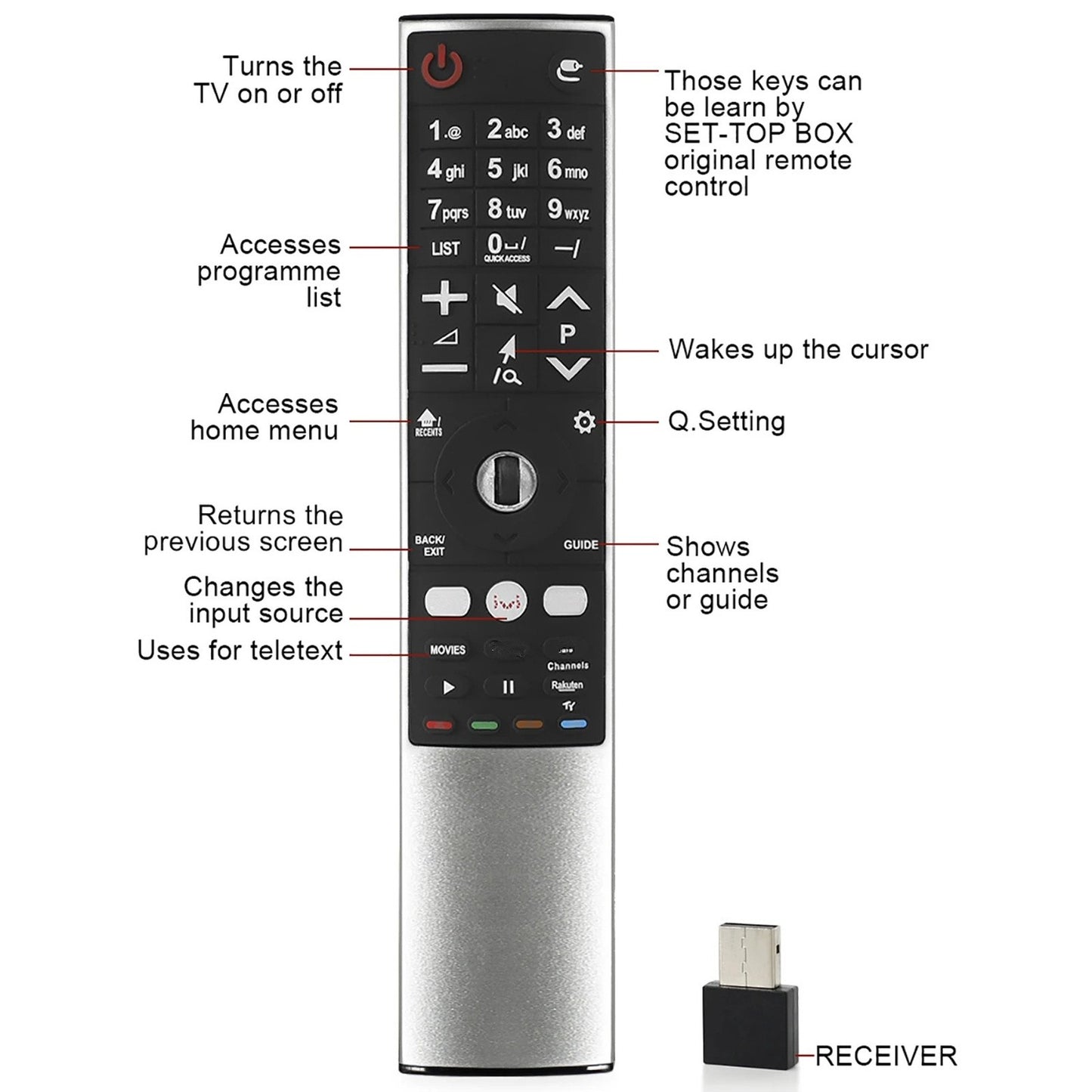 Remote Control With Receiver For LG Smart TV AN-MR700 AN-MR600 AKB75455602 F
