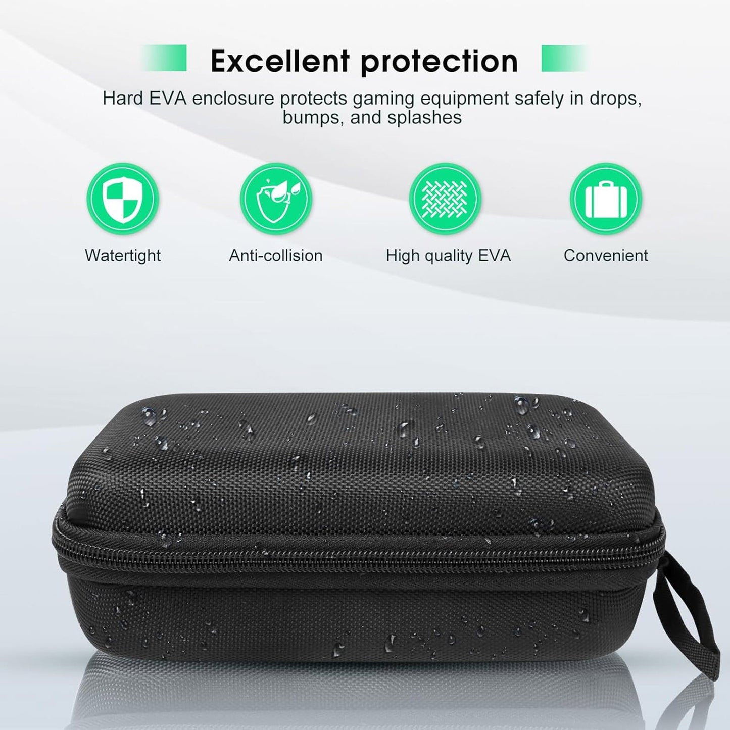 Protective Cover For Backbone One Mobile Gaming Controller Carry Case Hard Shell
