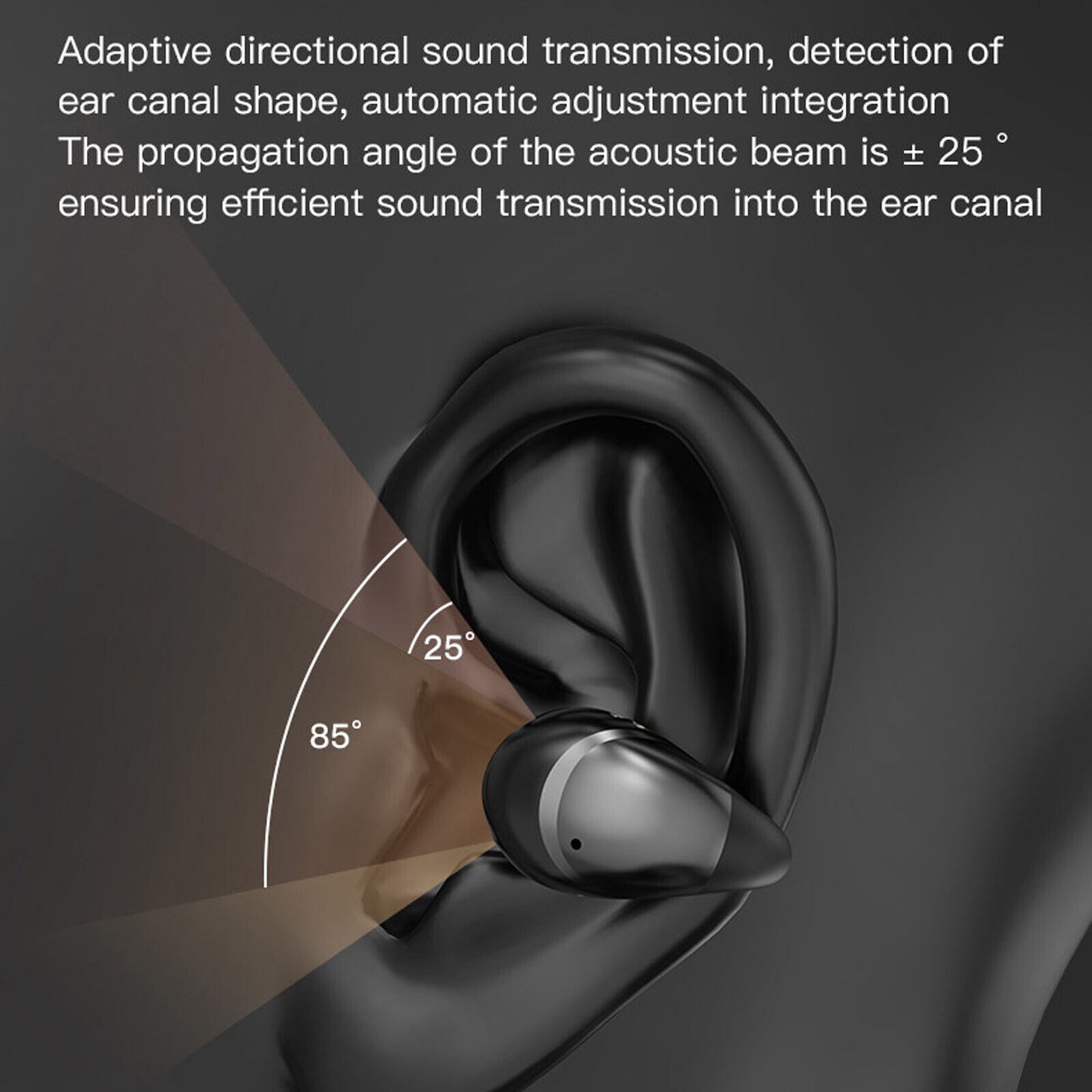 Bluetooth 5.3 Wireless Headset Bone Conduction Ear-Hook Earphone Waterproof IPX7