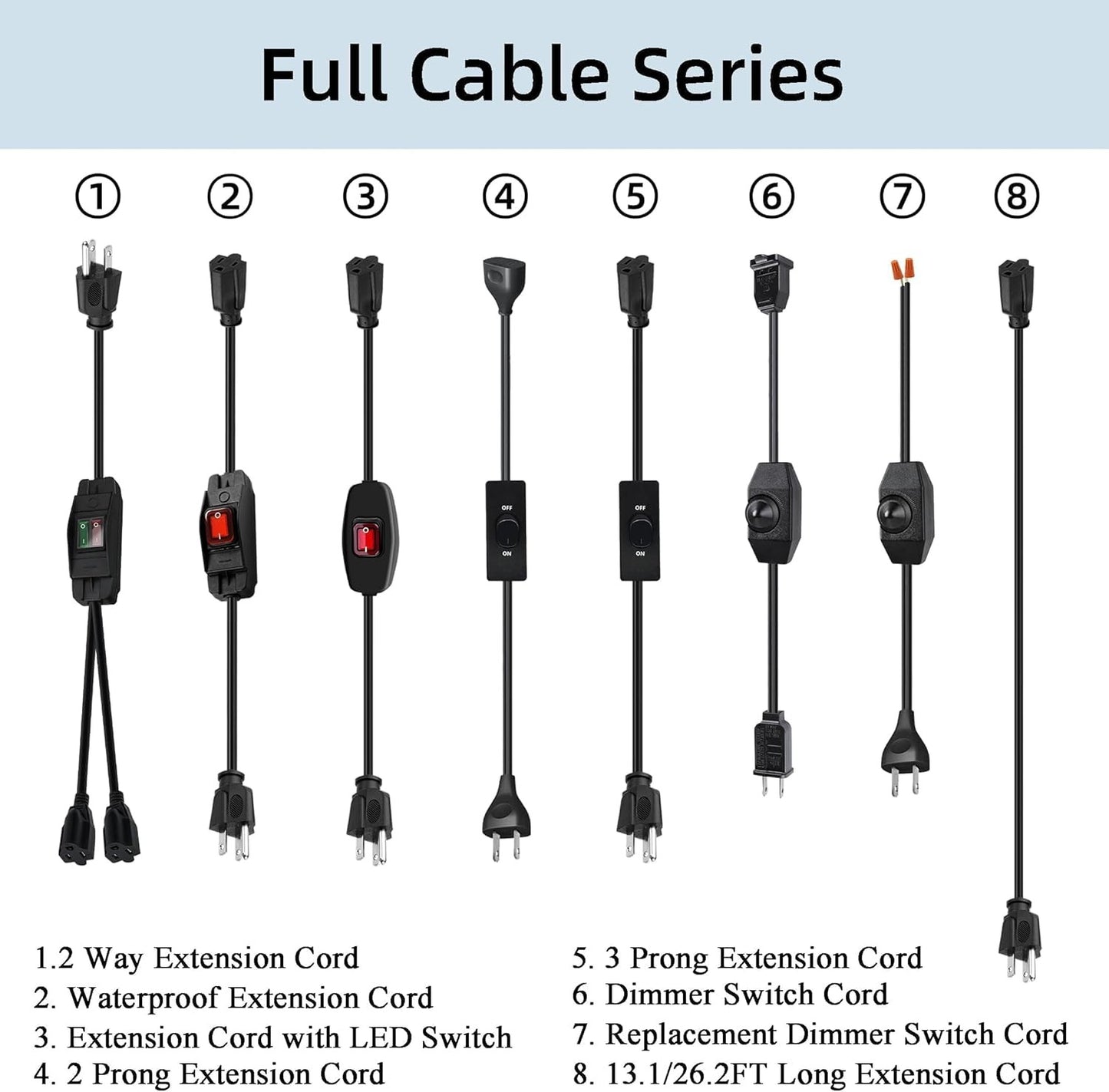 Black Extension Cord with Switch On/Off, 2 Prong Grounded Plug, 6FT Indoor Power