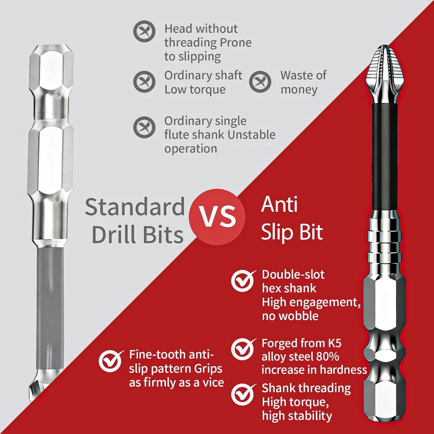 High Magnetic Screwdriver Drill Bit Set, Anti-Slip Magnetic Electric Screwdriver