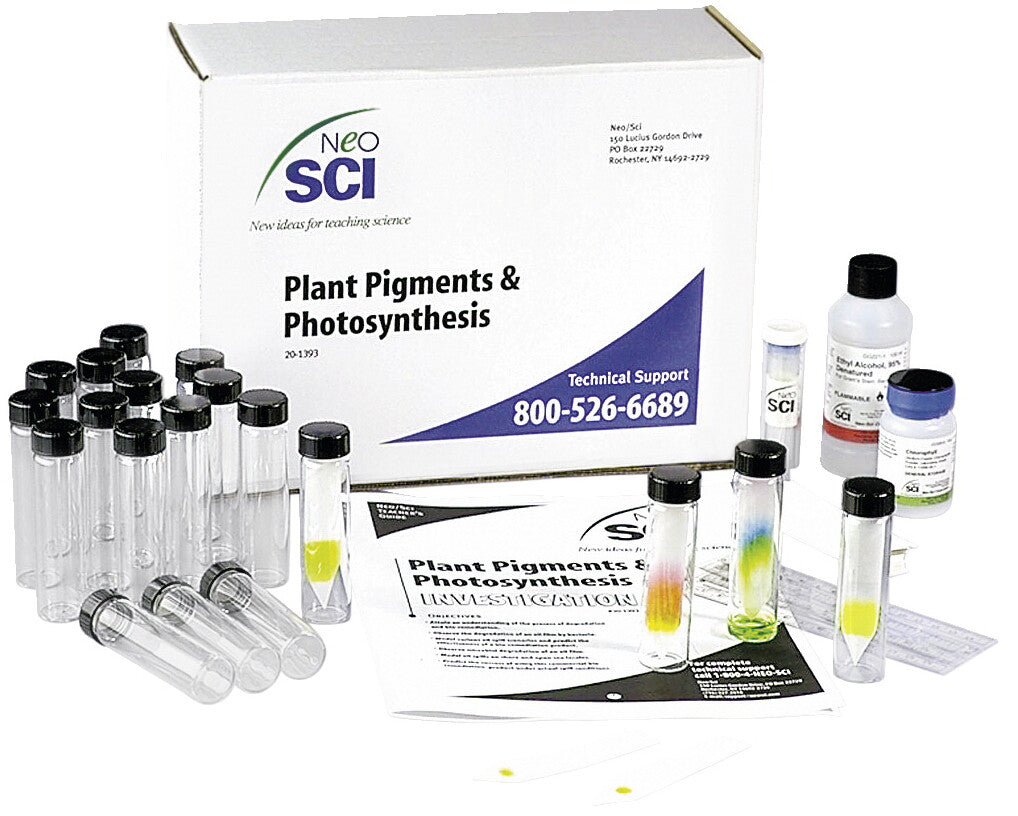 NeoSCI Plant Pigments and Photosynthesis Lab Classroom Science Project
