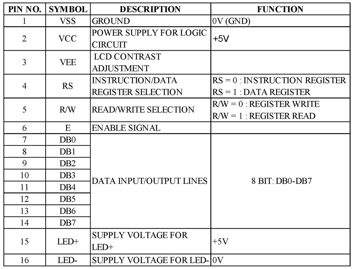 16x2 Dot Matrix Backlit LCD Module w/ Header Pins, Includes Driver & Controller