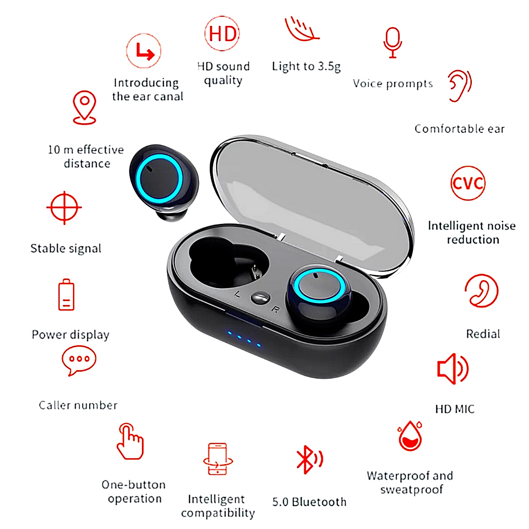2023 Bluetooth 5.3 Earbud Headset TWS Wireless Earphone Invisible for All Phone