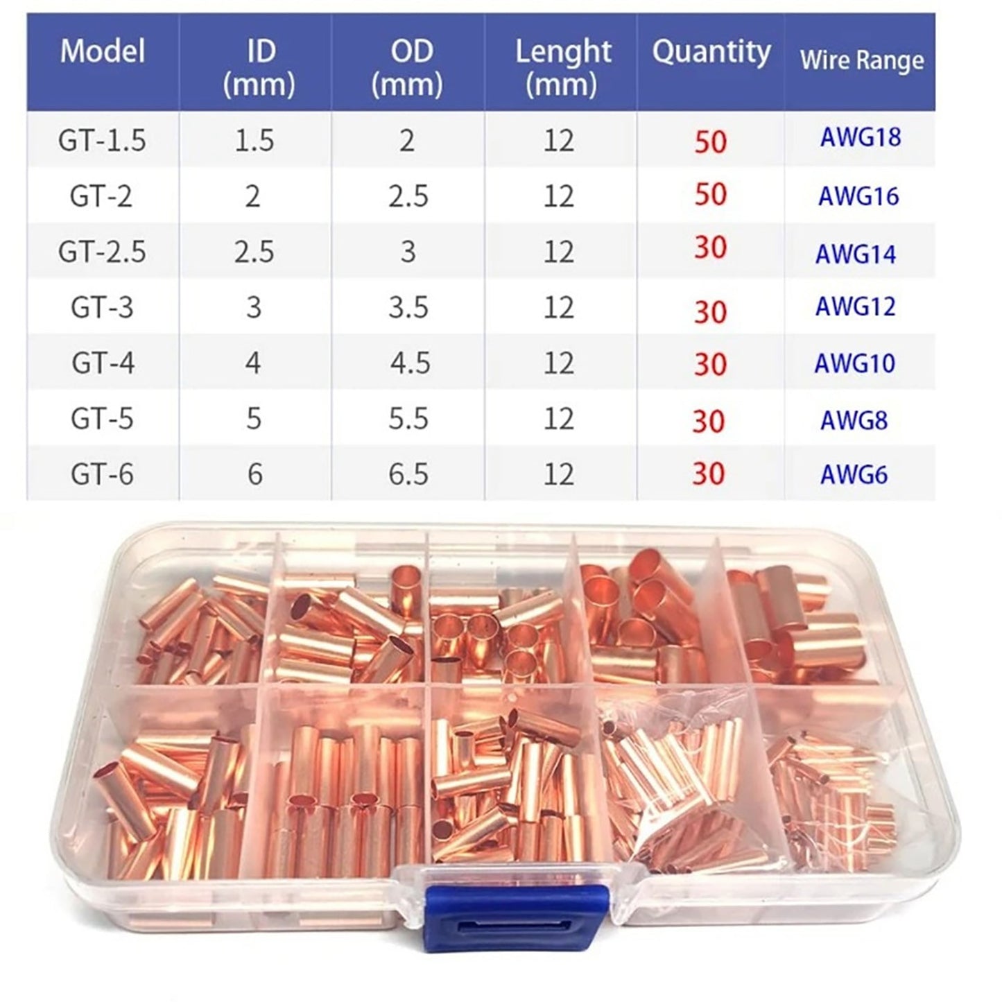 250Pcs/Set 7 Size Wire Ferrules Kit Red Copper Crimp Connector Butt Splice