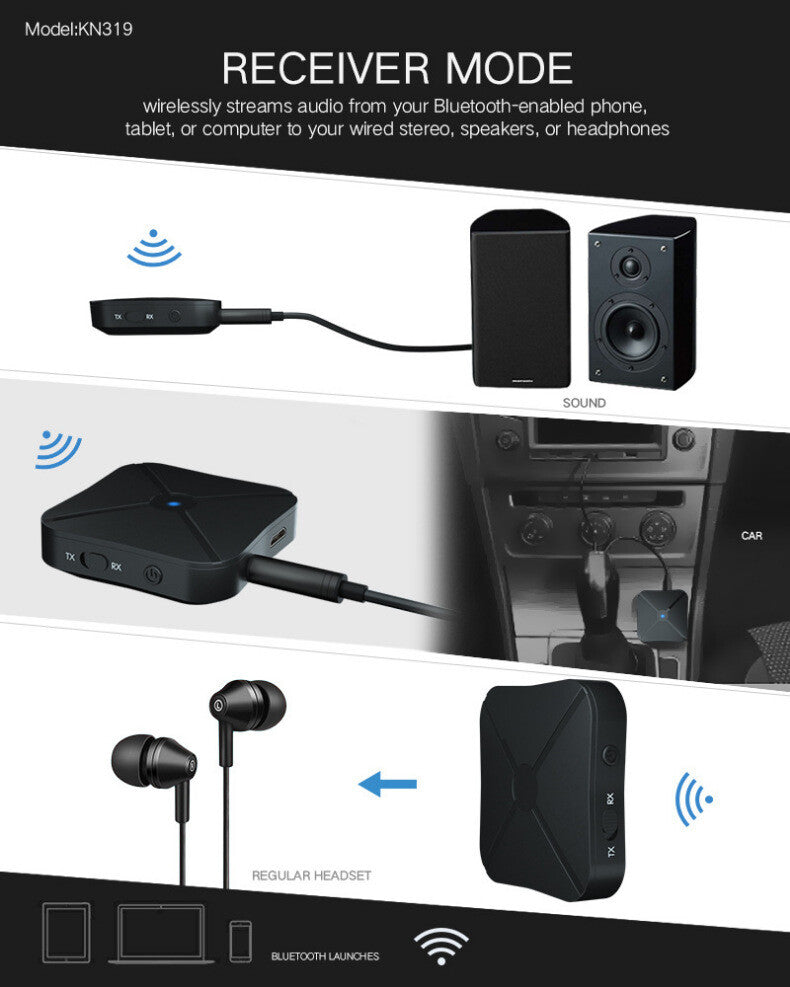 2in1Bluetooth Transmitter Receiver Wireless Adapter TV Home Stereo A2DPAudio LOT