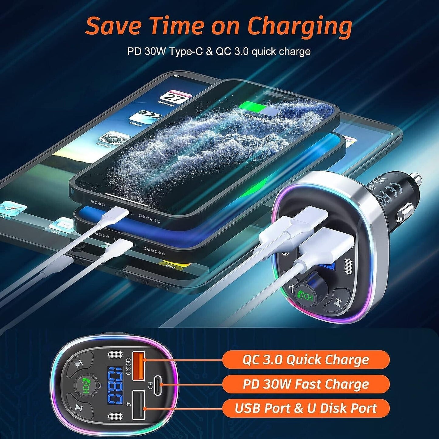 Bluetooth Car Adapter, SONRU FM Bluetooth 5.3 Transmitter for Car [Stronger Dual