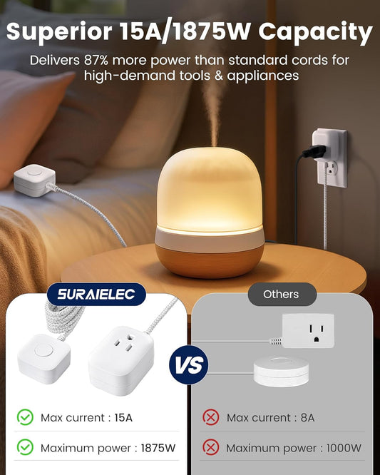 Extension Cord with Switch On/Off Plug, 6FT Flat Braided Outlet Power Cable, 3 P