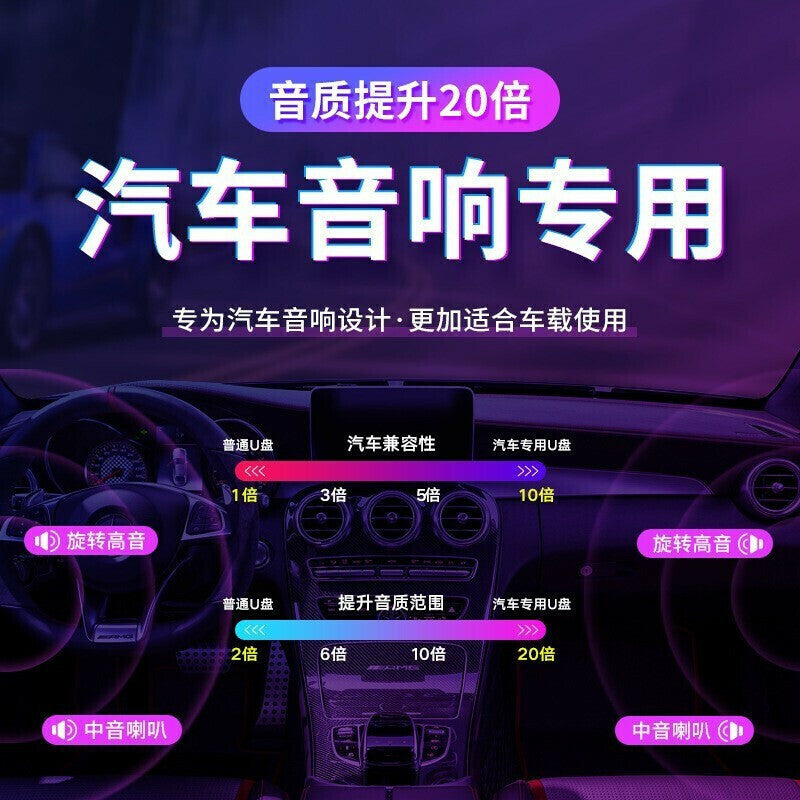 64 g车载无损音乐u盘 立体环绕wav无损音质优盘 汽车音乐u盘 热门抖音歌曲经典老歌dj高清mv 5200首歌曲+500部mv-