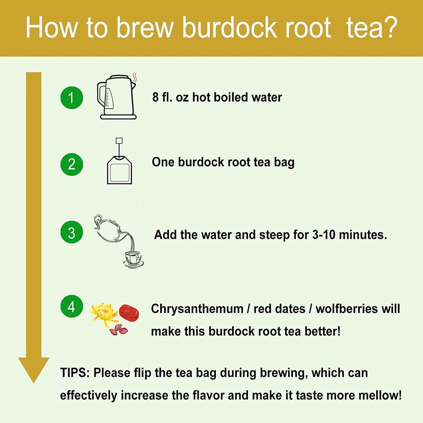 TEARELAE Burdock Root Tea 2.5g x 50 Count Natural Burdock Root Tea Bags