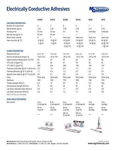 MG Chemicals Silver Conductive Epoxy Adhesive, High Conductivity,20min work time