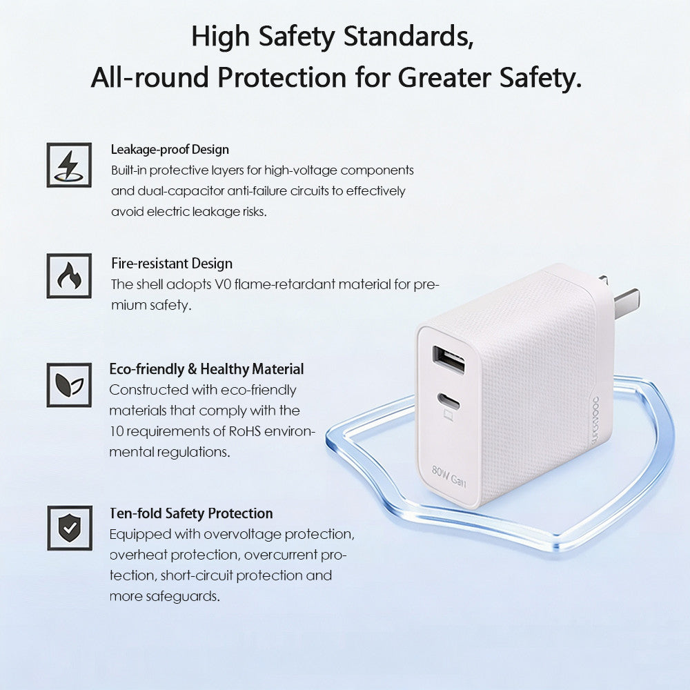OPPO SUPERVOOC 80W Dual‑Port GaN Charger Kit — Dual USB‑A+C, 67W+15W