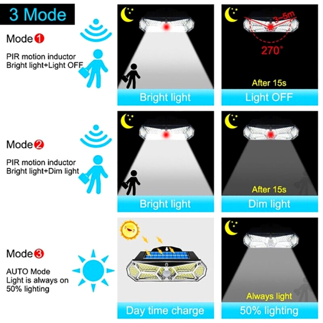 Lampara Luces Solar Seguridad Exterior Luz de Pared con Sensor de Movimiento 4Pc