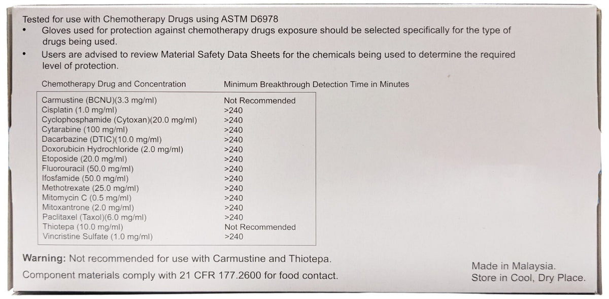 100 Count SIZE X-LARGE Powder-Free Nitrile Gloves, 5 Mil, Food Grade, Disposable