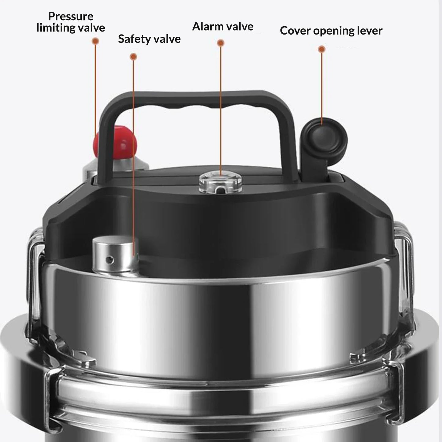 1.6L/2.0L Pressure Cooker Stainless Steel Outdoor Camping Portable Micro Pressure Cooker Household Mini Pot