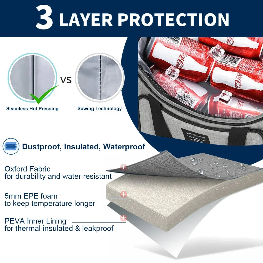 13L Thermal Bag Lunch Box for Work Travel Picnic Outdoor Car Refrigerator Portable Cooler Bags Beer Food Insulated Handbag Snack