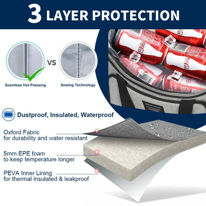 13L Thermal Bag Lunch Box for Work Travel Picnic Outdoor Car Refrigerator Portable Cooler Bags Beer Food Insulated Handbag Snack