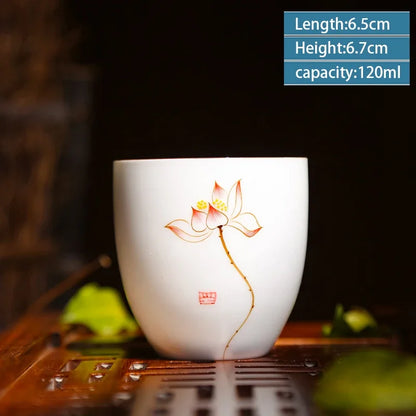 2 pcs/lot Retro Handmade Ceramic Teacup Hand painted lotus pattern Tea Bowl Chinese Porcelain Tea set Accessories Master Teacup