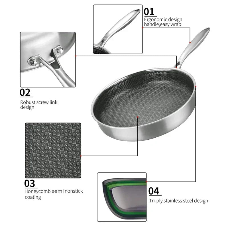 20/26/28CM Frying Pan Food Grade 304 Stainless Steel Non Stick Pan Honeycomb Pot Bottom Induction Cooker Gas Stove General Wok