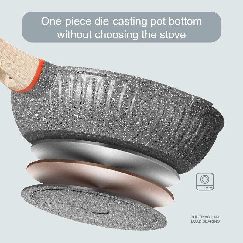 20cm Non-stick Medical Stone Frying Pan Wok Home Breakfast Pot Less Smoke Less Oil Non-stick Cookware For Saucepan