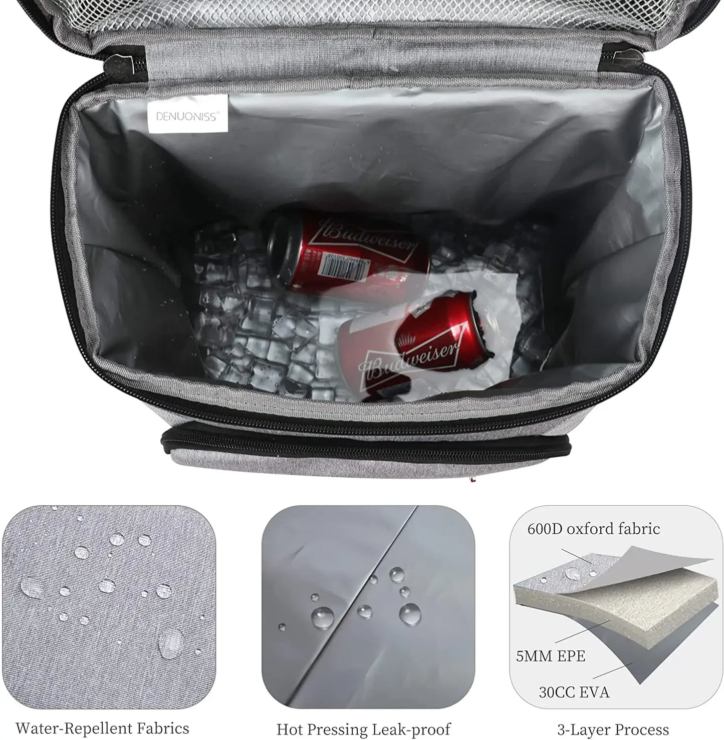 22L Cooler Bag 100% Leakpoof Large Insulated Outdoor Picnic Beach Thermal Lunch Bags Car Refrigerator Food Waterproof Backpack