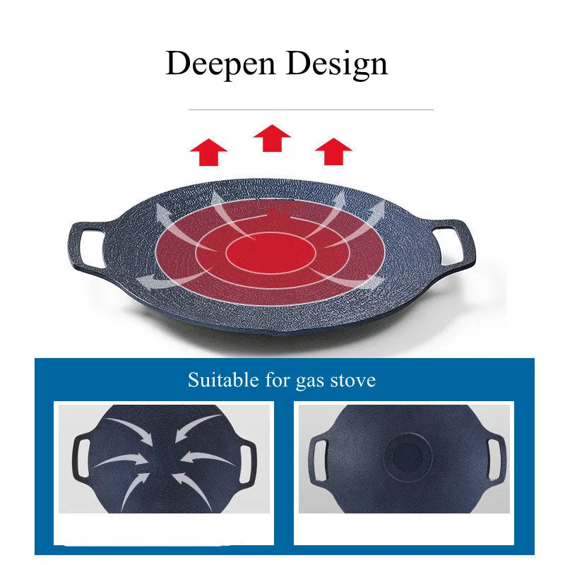 29/33cm Round Cast Iron Uncoated Frying Pan Outdoor Pancake Griddle Nonstick Barbecue Gril Cooking Pot Kitchen Cookware Utensils