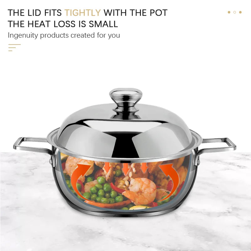 30/32/34/36cm Pan Lids Stainless Steel Cookware Pot Pan Cover Thicken Visible Wok Lid Household Frying Pan Lid Cookware Parts