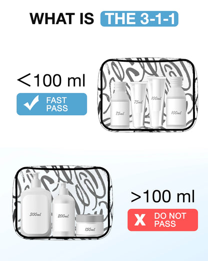 3Pcs Clear Toiletry Bag BAGSMART TSA Travel Toiletry Bag Travel Accessories Bag Water Repellent Makeup Cosmetic Bag for Women