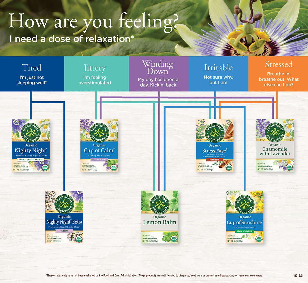 Traditional Medicinals Tea, Organic Stress Ease, Relieves Tension, Promotes Relaxation, 16 Tea Bags