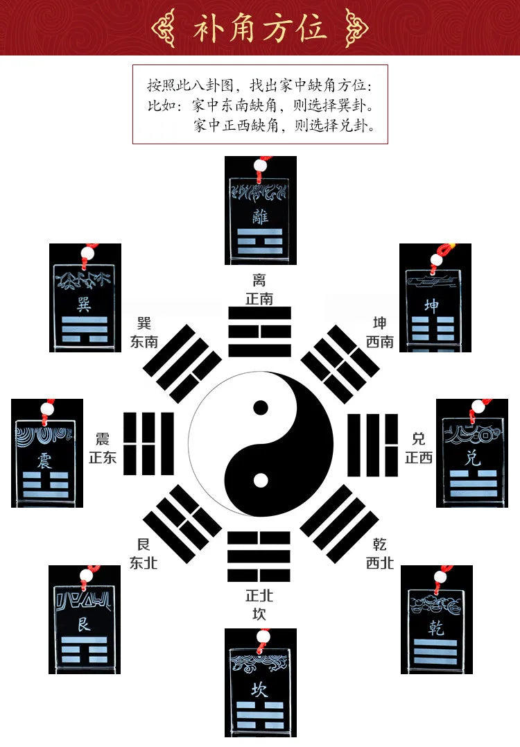 8P Geomantic master tool Asia HOME OFFICE efficacious trigrams Town house money drawing 8 Diagrams FENG SHUI Crystal BA GUA ZHEN