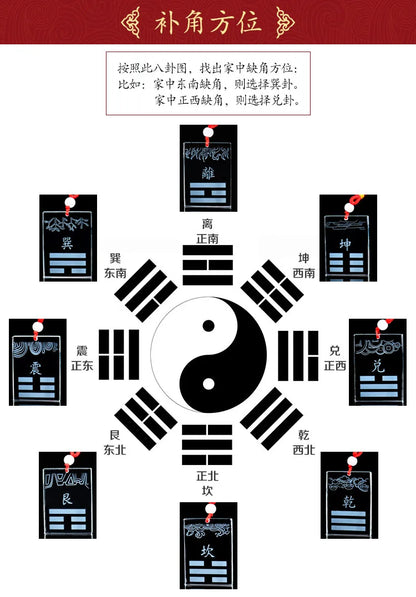 8P Geomantic master tool Asia HOME OFFICE efficacious trigrams Town house money drawing 8 Diagrams FENG SHUI Crystal BA GUA ZHEN