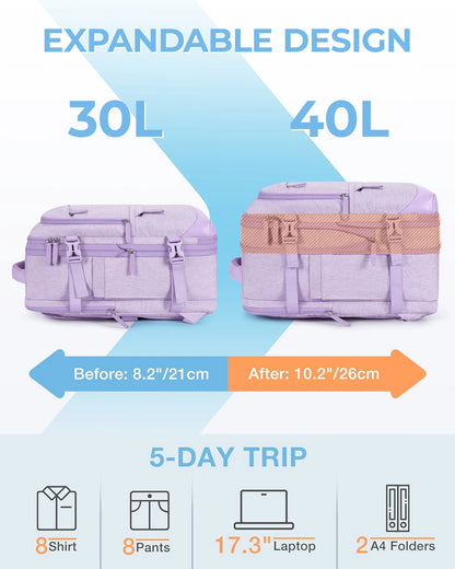 BAGSMART 4PCS Travel Backpack Cabin Carry On Backpack with Packing Cubes 40L Expandable Waterproof Backpacks for Women