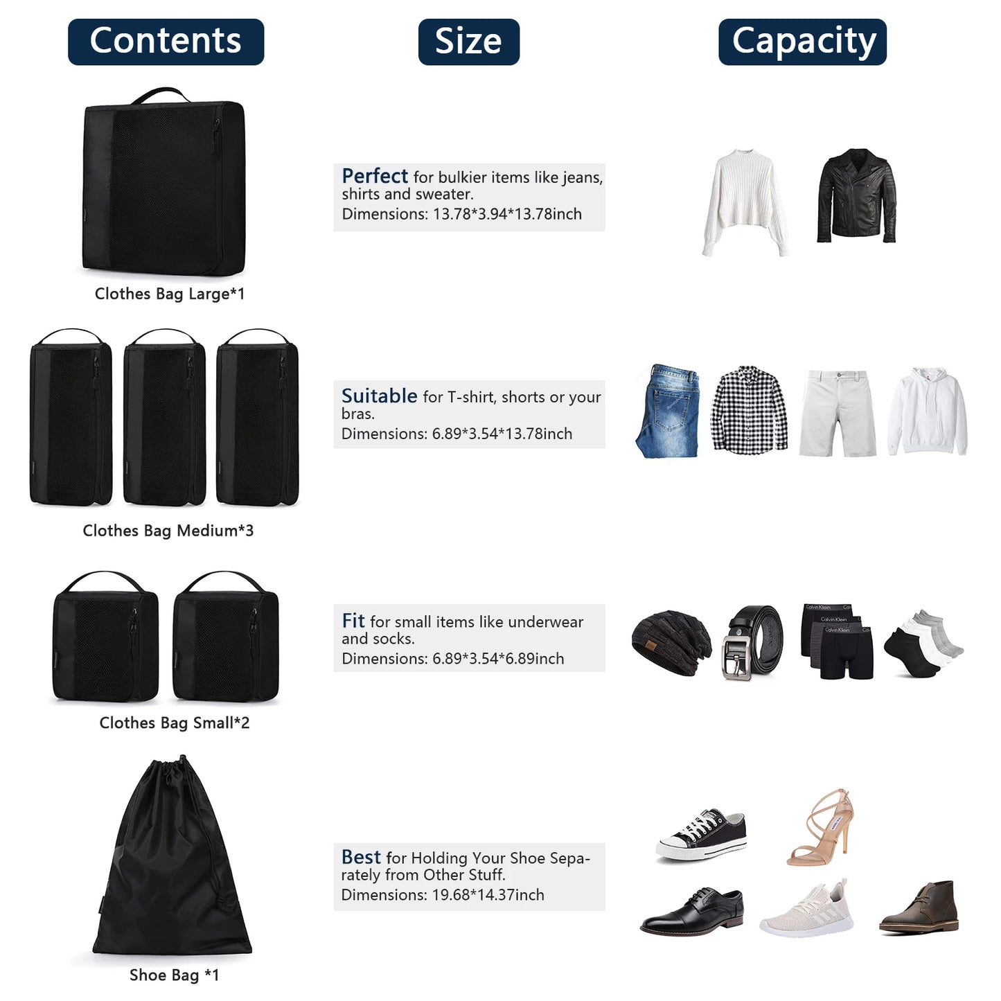 BAGSMART 7 Pcs Suitcase Organizer Lightweight Travel Storage Bag Nylon Portable Home Wireframe Zipper Clothes Storage Box