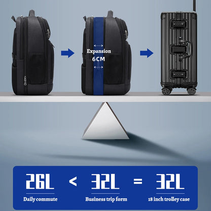 Backpacks For Men High-quality Backpack 15.6''Large Capacity Laptop Backpack USB port Rucksack Business Bag  Travel Backpack