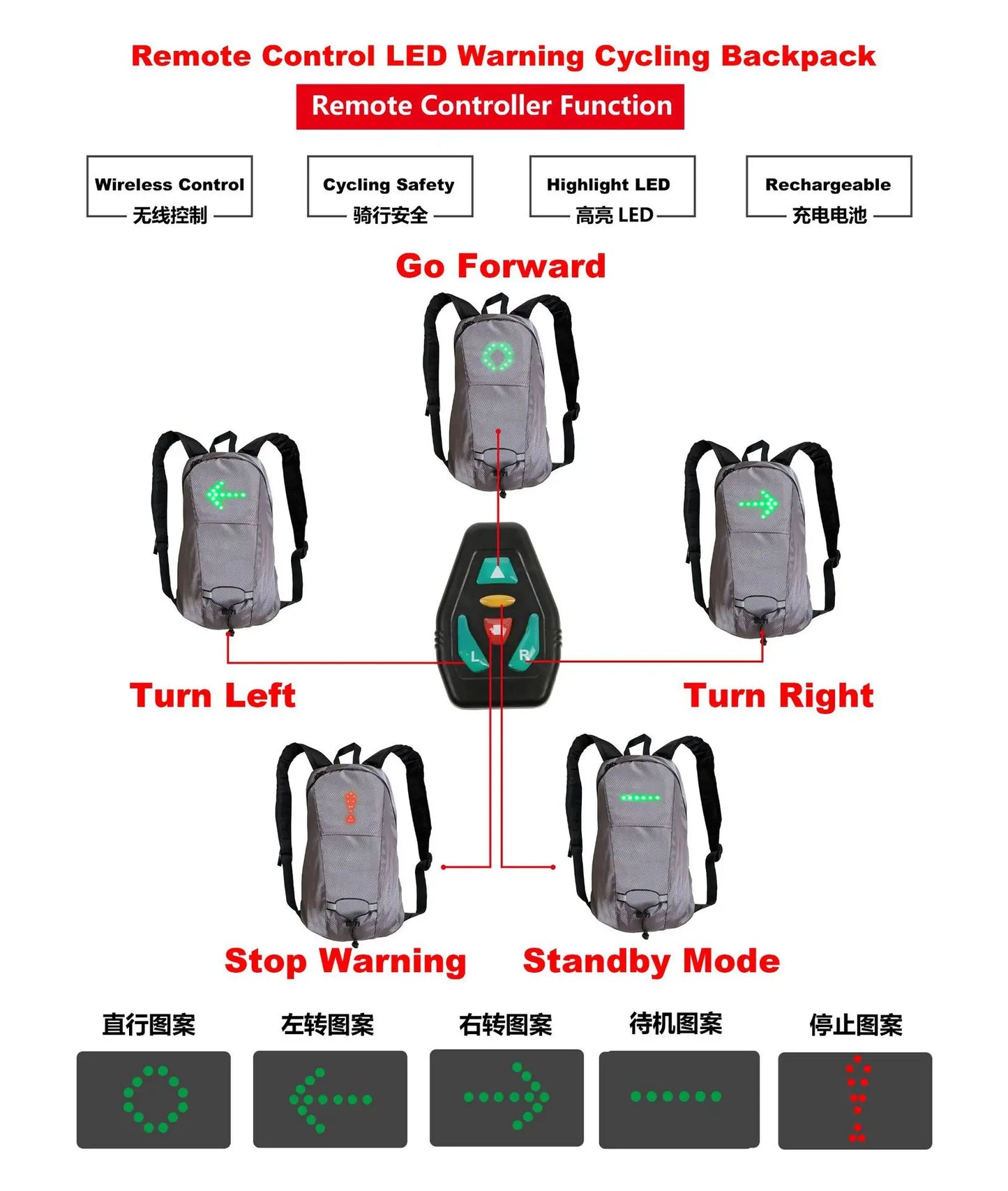 Bicycle Bag Waterproof Sport Backpack 15L LED Turn Signal Light Remote Control Safety Bag Outdoor Hiking Climbing Backpack