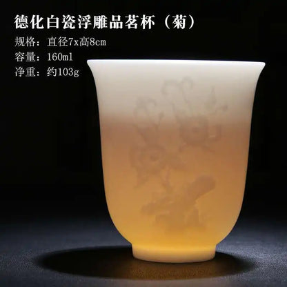 Boutique Ceramic Teacup Meditation Cup Handmade Three-dimensional Relief Tea Bowl Chinese Tea Set Accessories Master Cup