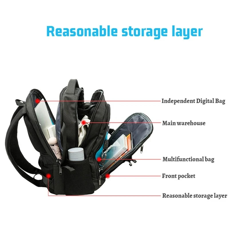Business Backpack For Men 15.6 inch USB Charge Travel Notebook Laptop Backpacks Fashion School Backpack For Male
